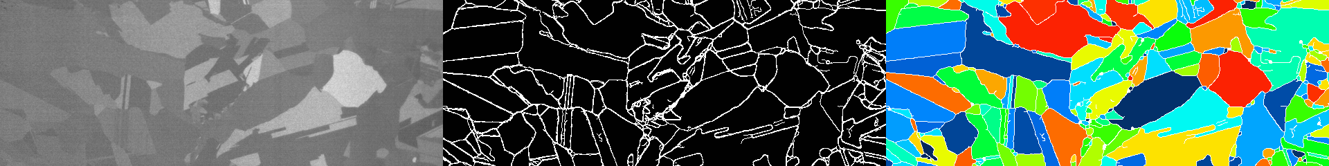 Kompetenzen - Bildverarbeitung Kompetenzen - Bildverarbeitung