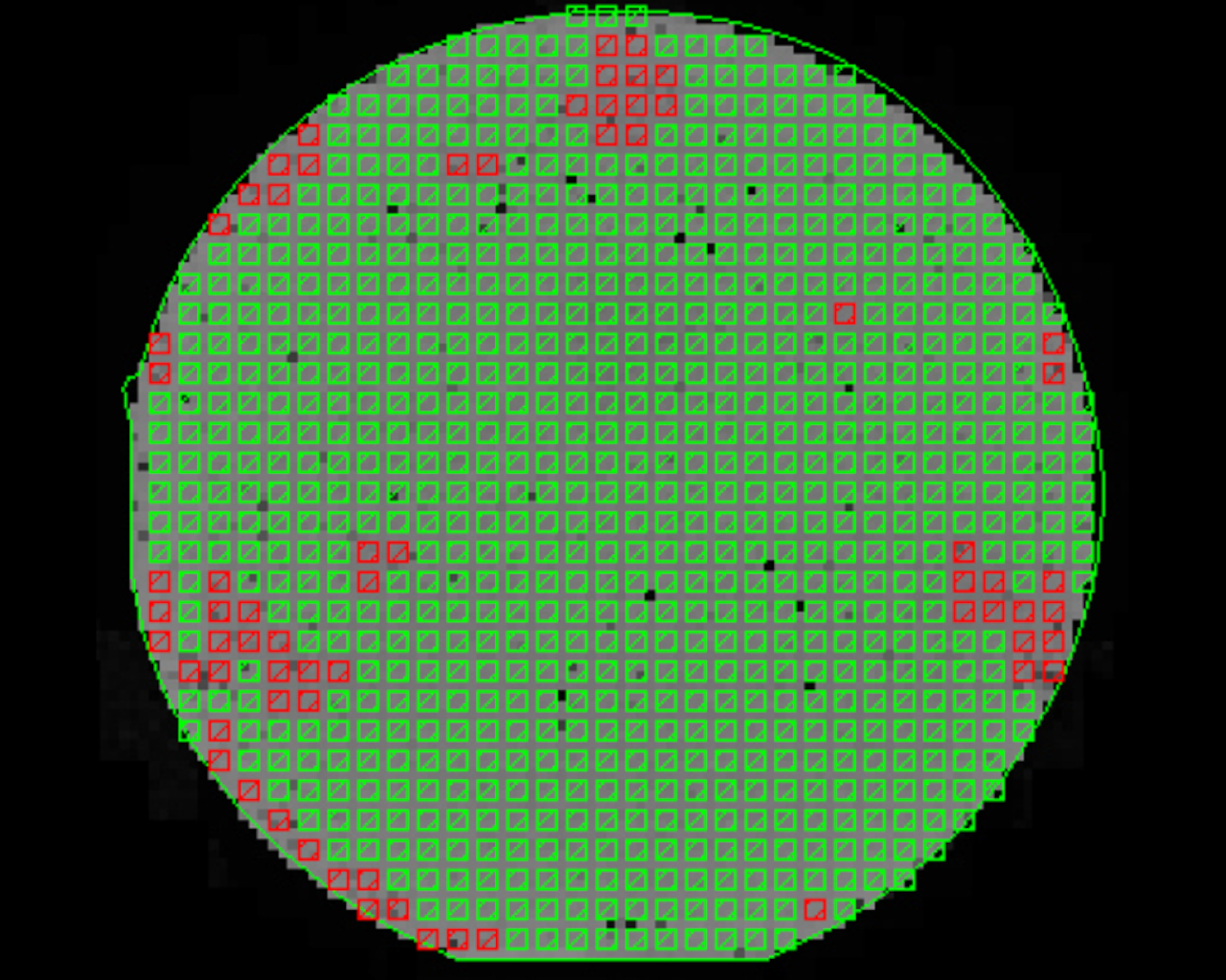 Datenanalyse zur Ertragsoptimierung