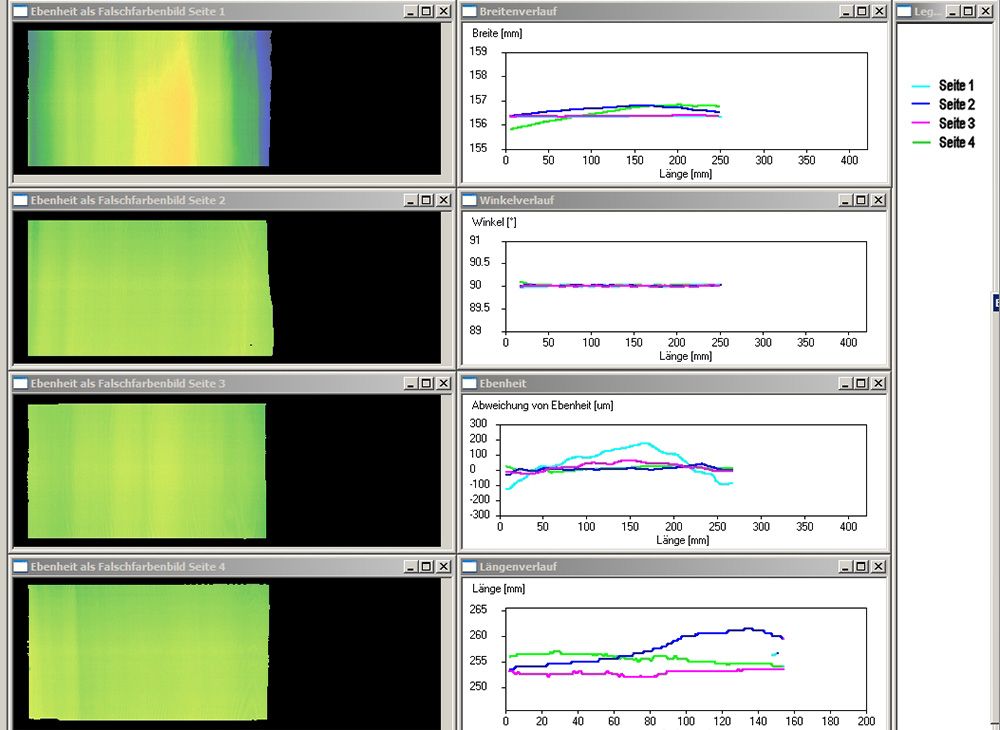 GUI: Visualization 3D geometry