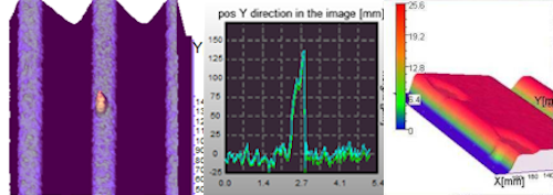 Typische Fehlerbilder